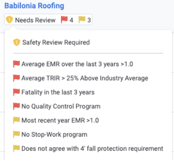 What are flags? – Highwire Help Center